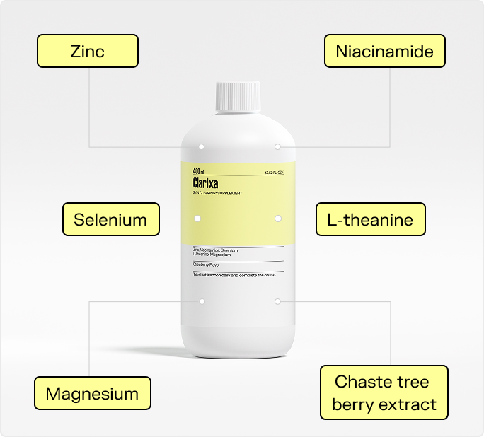 Clarixa Ingredients